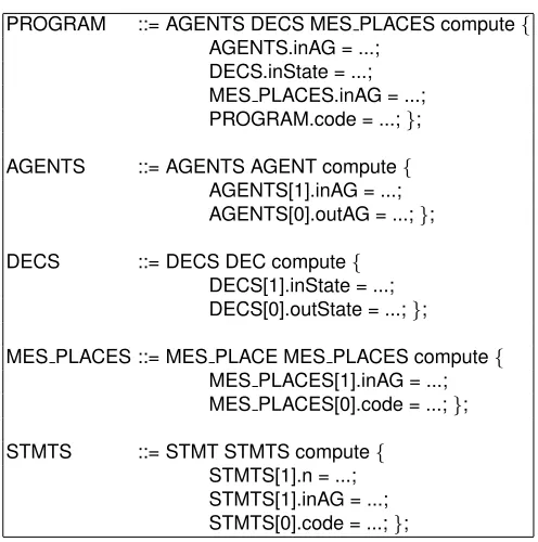 Table 9. Semantic equations under development that are obtained after Step 3