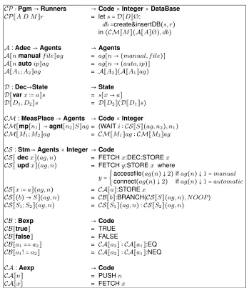 Table 4. EasyTime formal semanticsCP ∶ →→