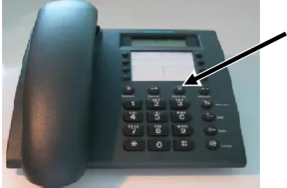 Fig. 1. Partial automata specifying the three objects 