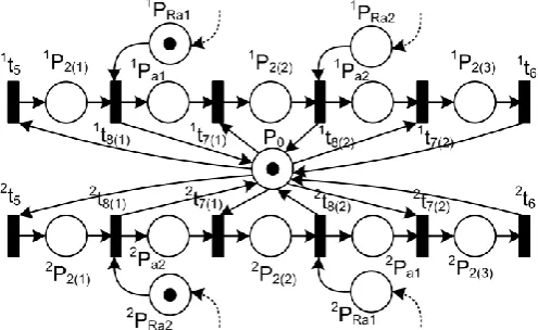 Fig. 5. An example of interaction resulting from the planning process 