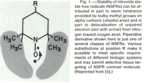 Fig. 1 .-Stabble free ility of nitroxide sta-radicals (NSFRs) can be at-