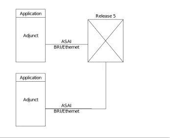 Figure 2-3.Single Link — Multiple Processors Configuration