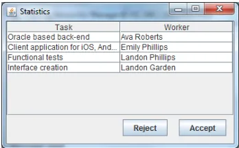 Fig. 7. Task-worker matching