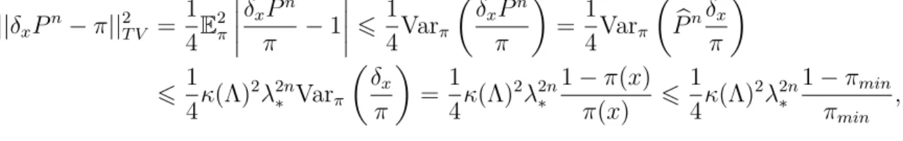 Table 2.1 shows the rate of convergence of P towards π = (0.18, 0.77, 0.03, 0.02) with P given in (2.7.6)