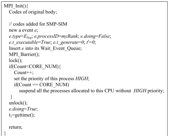 Fig. 8. The re-implementation of MPI Init