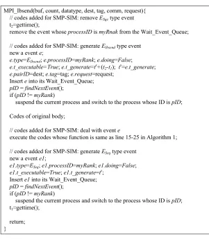 Fig. 9. The re-implementation of MPI Ibsend