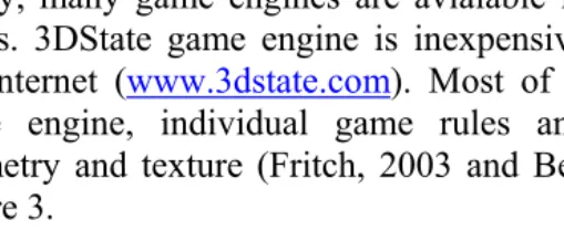 Figure 3: Components of a 3D computer game (adapted from Beck, 2002) 