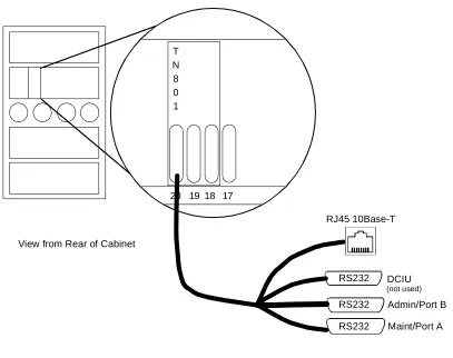 Figure 13-4.Cable Connectivity to the MAPD System Assembly   