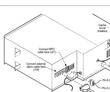 Figure 1-9.Remote Power Off Cable Connections — Part 1Even though the equipment room EPO switch disconnects main AC power to the equipment room, it cannot disconnect the battery power from the J58890CH