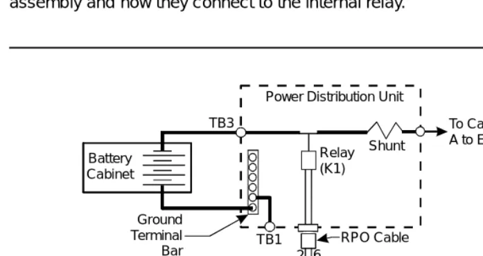 Figure 1-10.