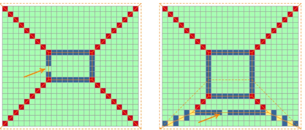 Figure 5.2 On the left, the configuration obtained after relaxation from z max