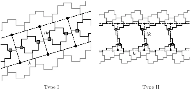 Figure 5.10 Type I and Type II strings, in grey are the framing polygons of the background, in black the framing polygons of the strings, black dots are the points from which to draw the framing box, in dashed lines, and grey squares are the blue cells.