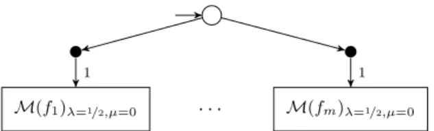 Figure 5 Construction for the proof of Thm. 37.