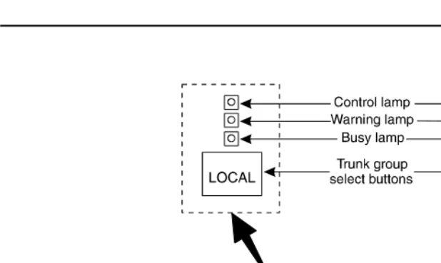 Figure 3.Sample Outside-Lines Buttons Area
