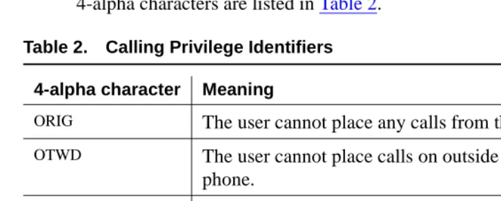 Table 3.Call Purpose Identifiers 