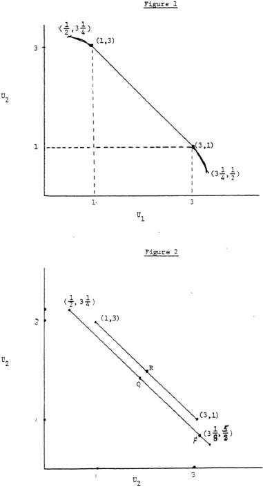 Figure 1(1,3)