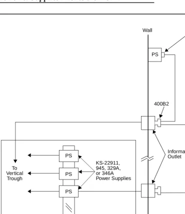 Figure 4-1.Local and Satellite Power Sources for Voice Terminals Adjuncts
