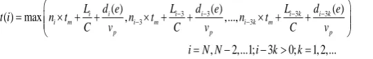 Fig. 4. Simultaneous Transmissions every Three Hops 