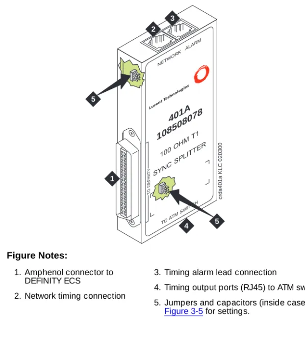 Figure 3-5  for settings.