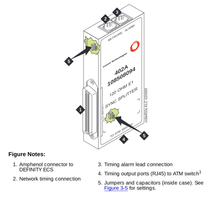 Figure 3-5  for settings.