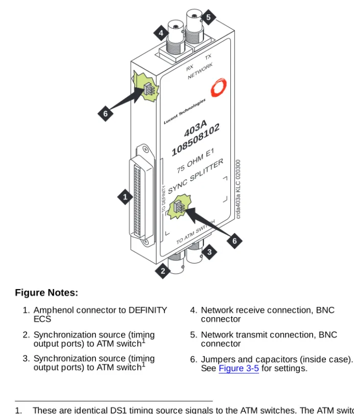 Figure 3-4. 403A synchronization splitterFigure Notes: