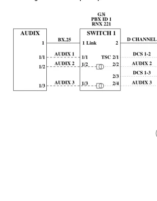 Figure 6.3-Node public/private network