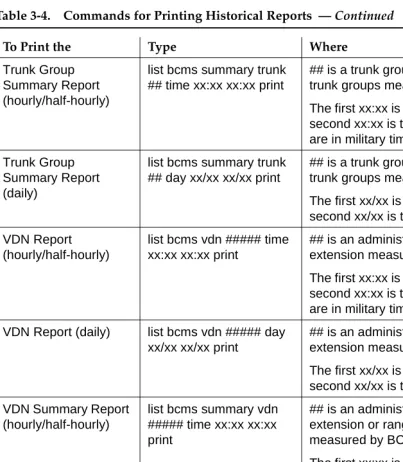 Table 3-4.Commands for Printing Historical Reports  — Continued