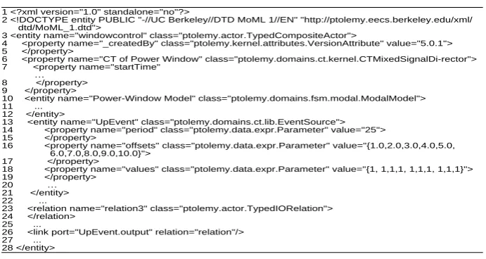 Fig. 10. The simulation result of the power window 