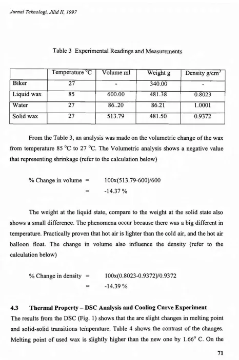 Table 3 Experimental Readings and Measurements