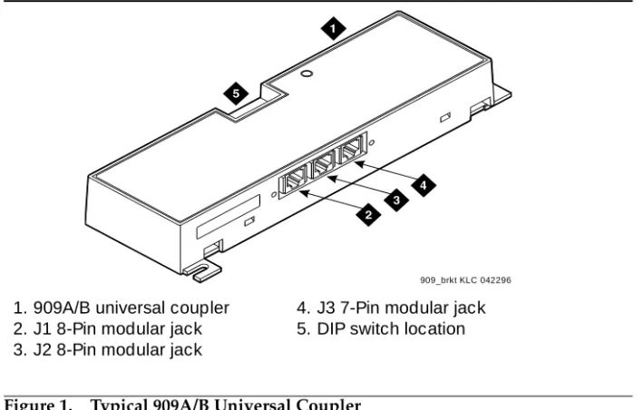 Figure 1. Typical 909A/B Universal Coupler