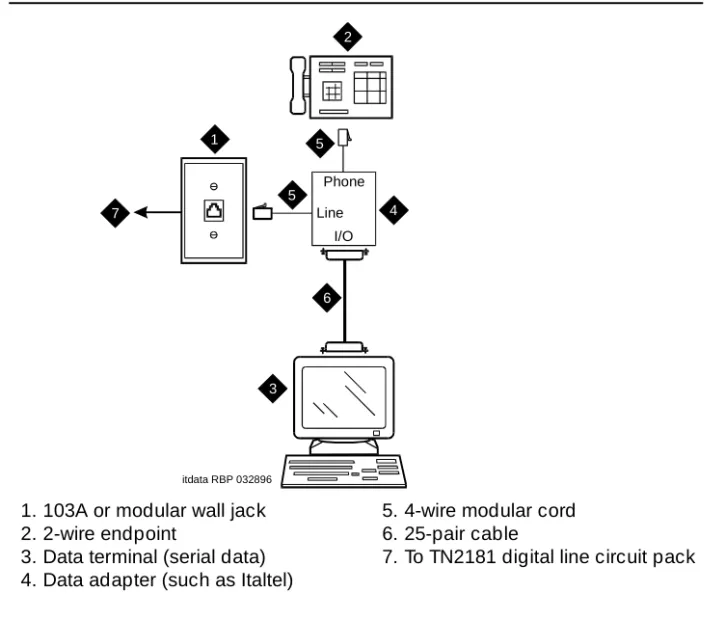 Figure 7. Typical Connections to a 2-Wire DCP Workstation