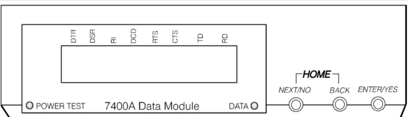 Figure 14. 7400A asynchronous data module
