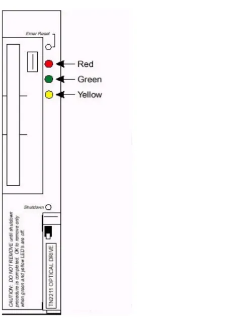 Figure 1. Optical Drive (TN2211)