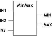 Fig. 3. UML class diagram overview of the ASML meta-model 
