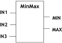 Fig. 3. UML class diagram overview of the ASML meta-model 