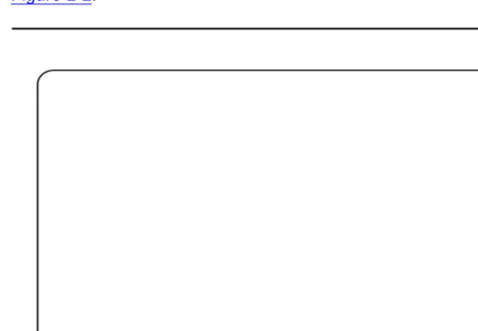Figure 1-2.Error Message