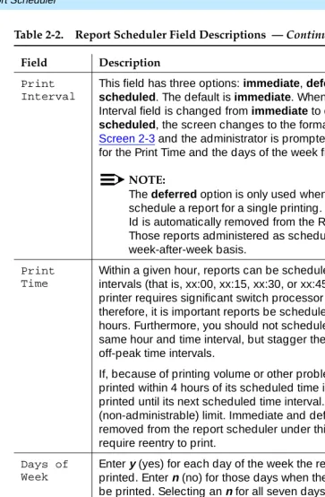 Table 2-2.Report Scheduler Field Descriptions  — Continued