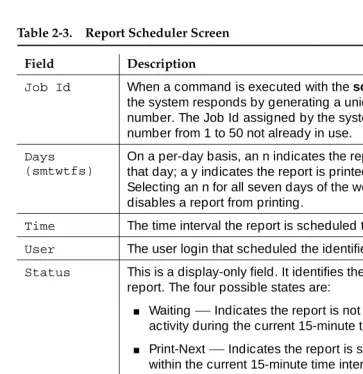 Table 2-3.Report Scheduler Screen