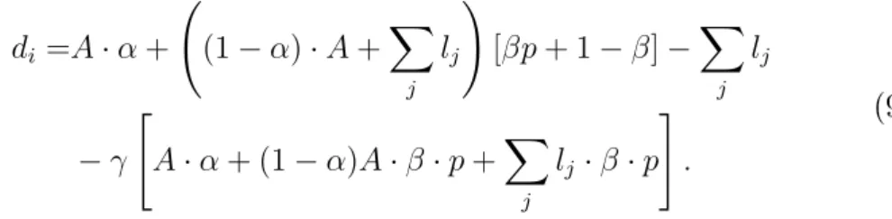 Figure 4: Symmetric Case of the Financial System Matrix