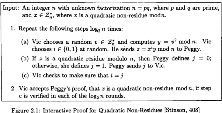 Figure 2.1: Interactive Proof for Quadratic Non-Residues [Stinson, 408]