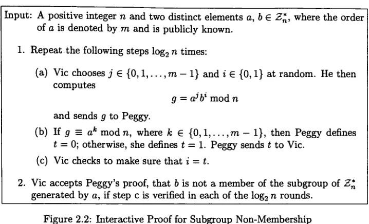 Figure 2.2: Interactive Proof for Subgroup Non-Membership