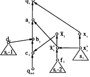 Figure 2.4: A 5-pyramid [Gilbert, 515]