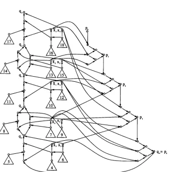 Figure 2.8:X4 Graph for 3xiVx23x3Vx43xs((xi V x2 V x3) A (x2 V X3 V xl) A (xi V VX5) A (X3 VxJVxjJ)), where the maximum number of pebbles allowed is 18[Gilbert, 518].