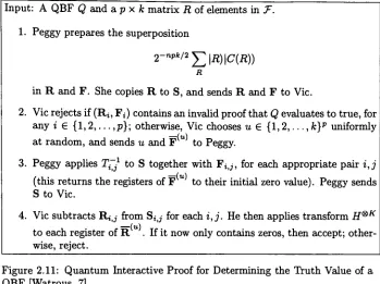 Figure 2.11: Quantum Interactive Proof for Determining the Truth Value of aQBF [Watrous, 7]