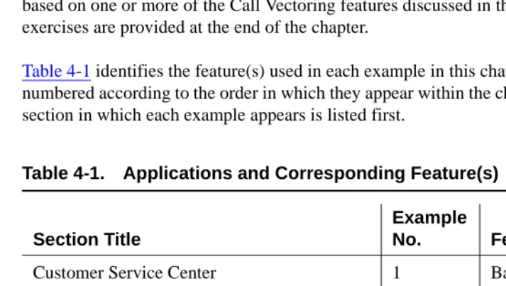 Table 4-1.Applications and Corresponding Feature(s)