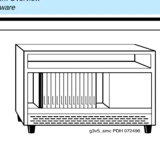 Figure 3.Typical Single-Carrier Cabinet and cabinet stack