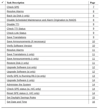 Table 1.Tasks to upgrade the software 