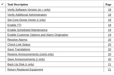 Table 1.Tasks to upgrade the software  — Continued