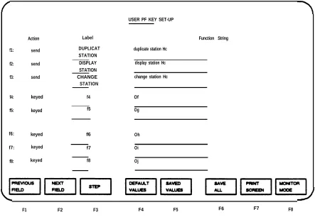 FIGURE 2-5. Assigning Administrative Functions to Programmable Function Keys(F1, F2, and F3) on a 513 BCT