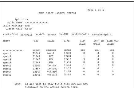 Figure 3-5.Split Agent Status Report